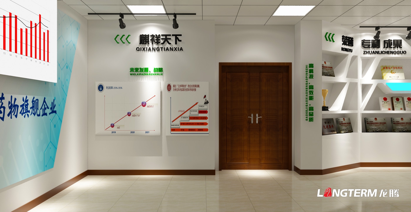 四川國康藥業(yè)有限公司企業(yè)文化展廳設計效果