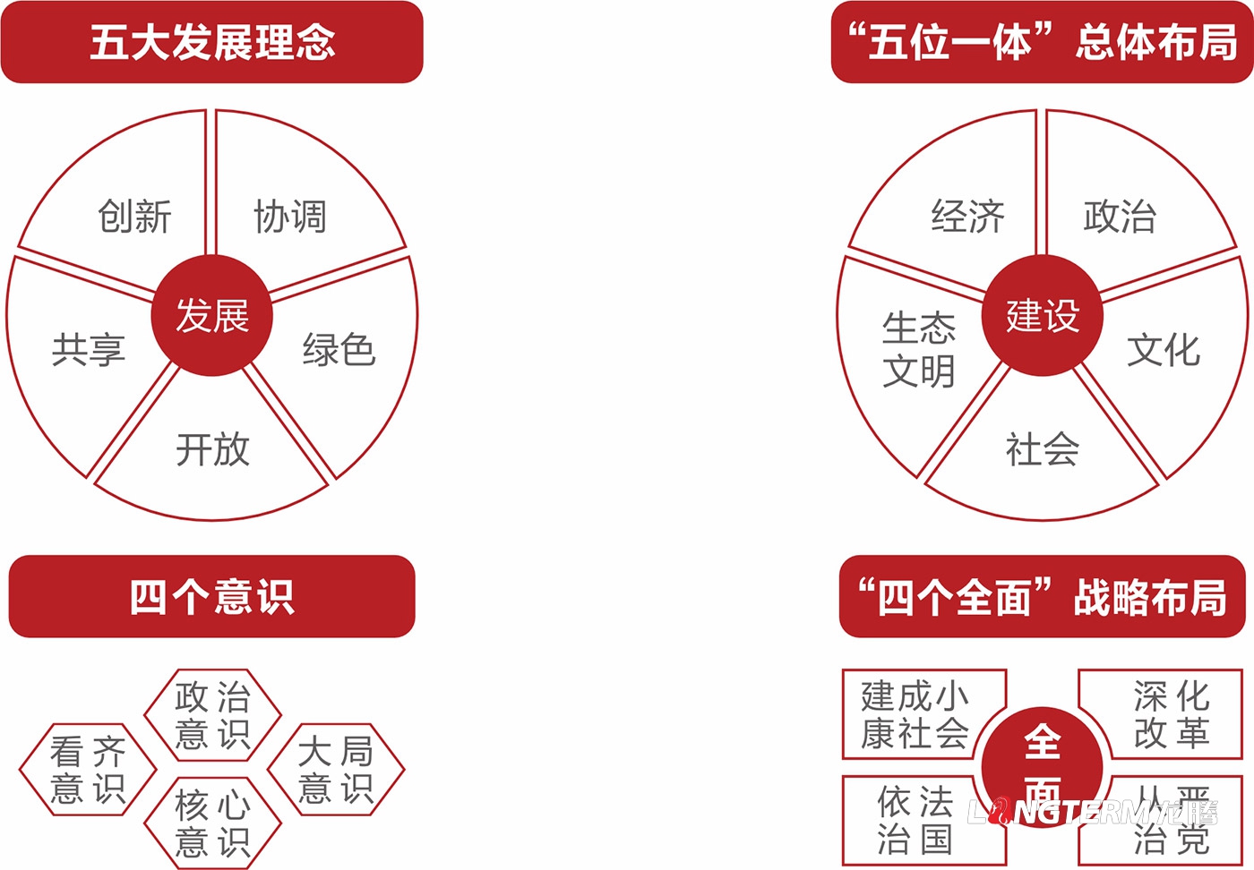 習(xí)近平新時(shí)代中國(guó)特色社會(huì)主義思想文化墻設(shè)計(jì)